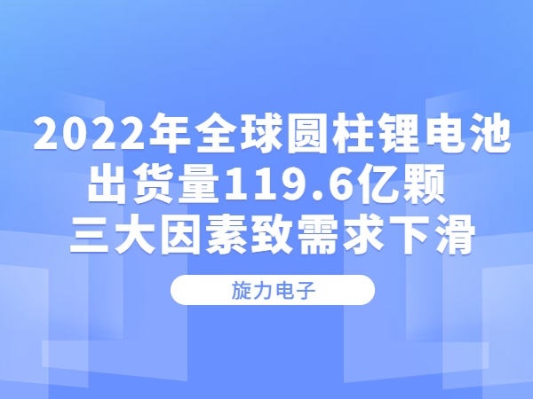 2022年全球圆柱锂电池出货量119.6亿颗 三大因素致需求下滑